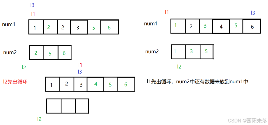 C语言（15）——顺序表的应用