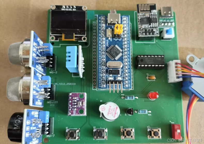 基于STM32与机智云的智能家居控制系统设计与实现_stm32f103c8t6智能家居论文-CSDN博客