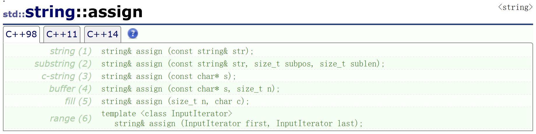 别再只会用+=了！C++ string全接口详解，速查表+测试代码一次吃透_string str+=可以直接cout str,用str[i ...