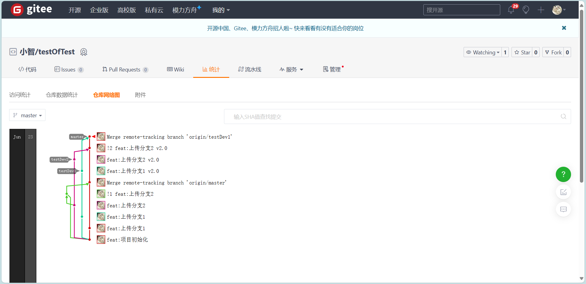 一文读懂Gitee 拉取、上传、分支创建、合并_gitee创建分支