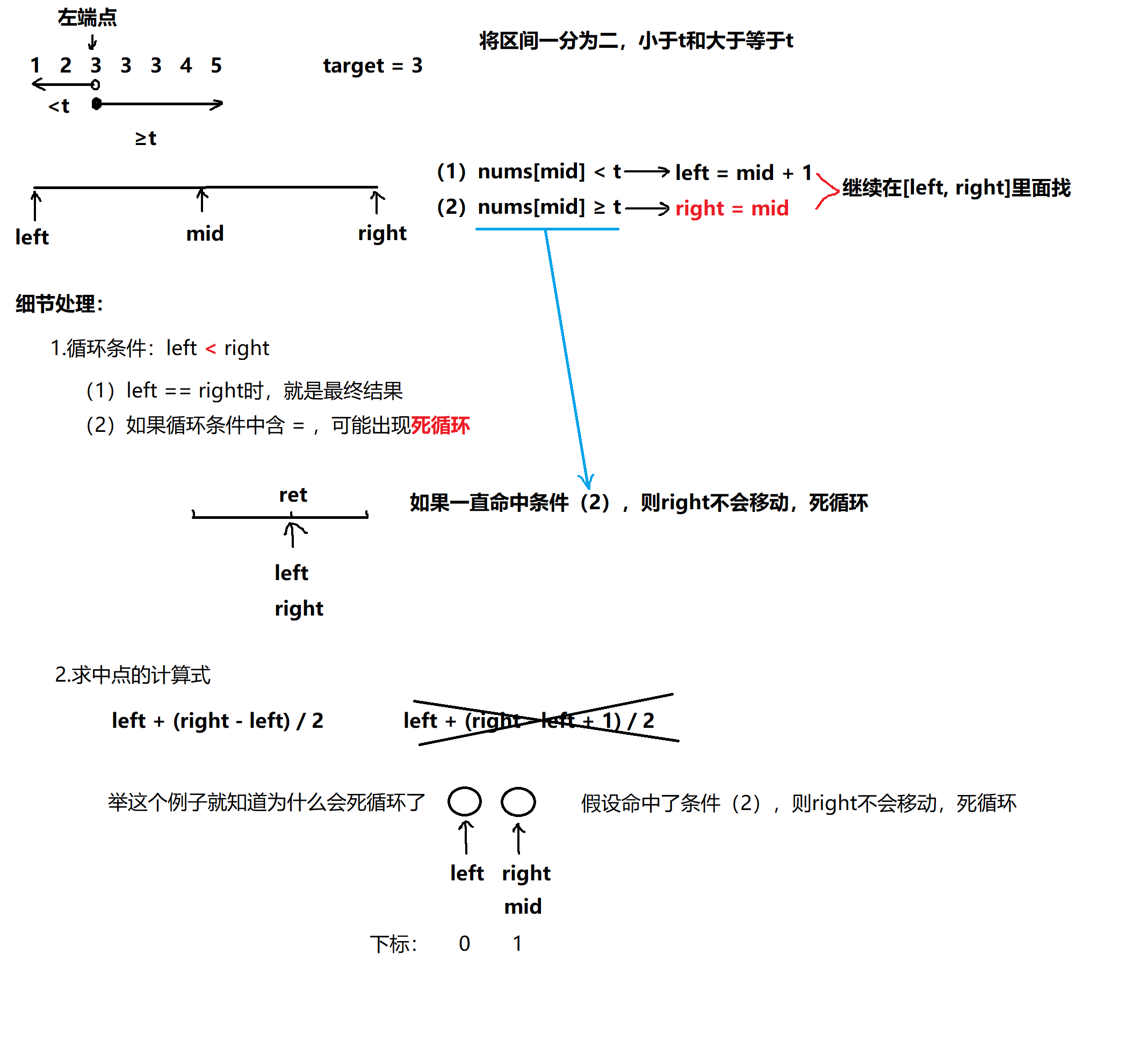 找左端点