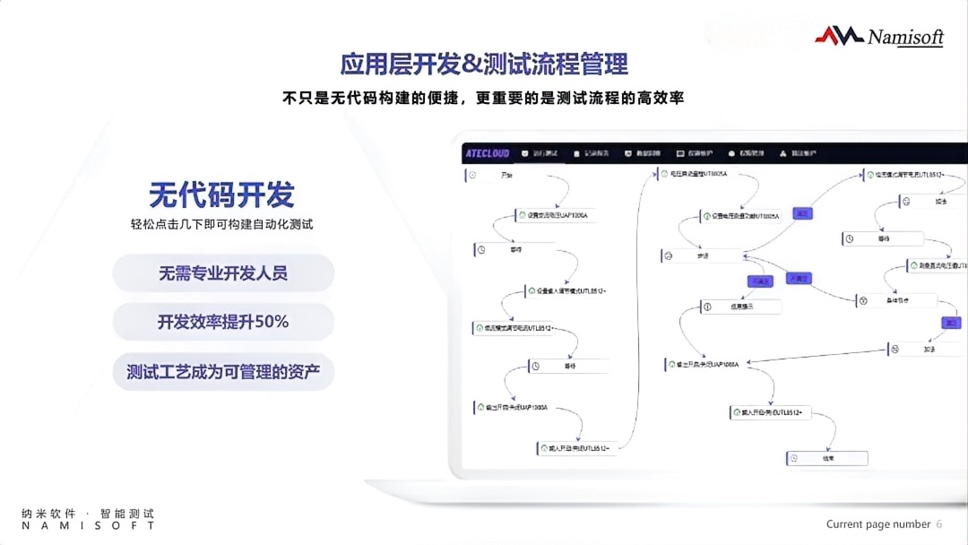 零代码拖拽式搭建自动化测试