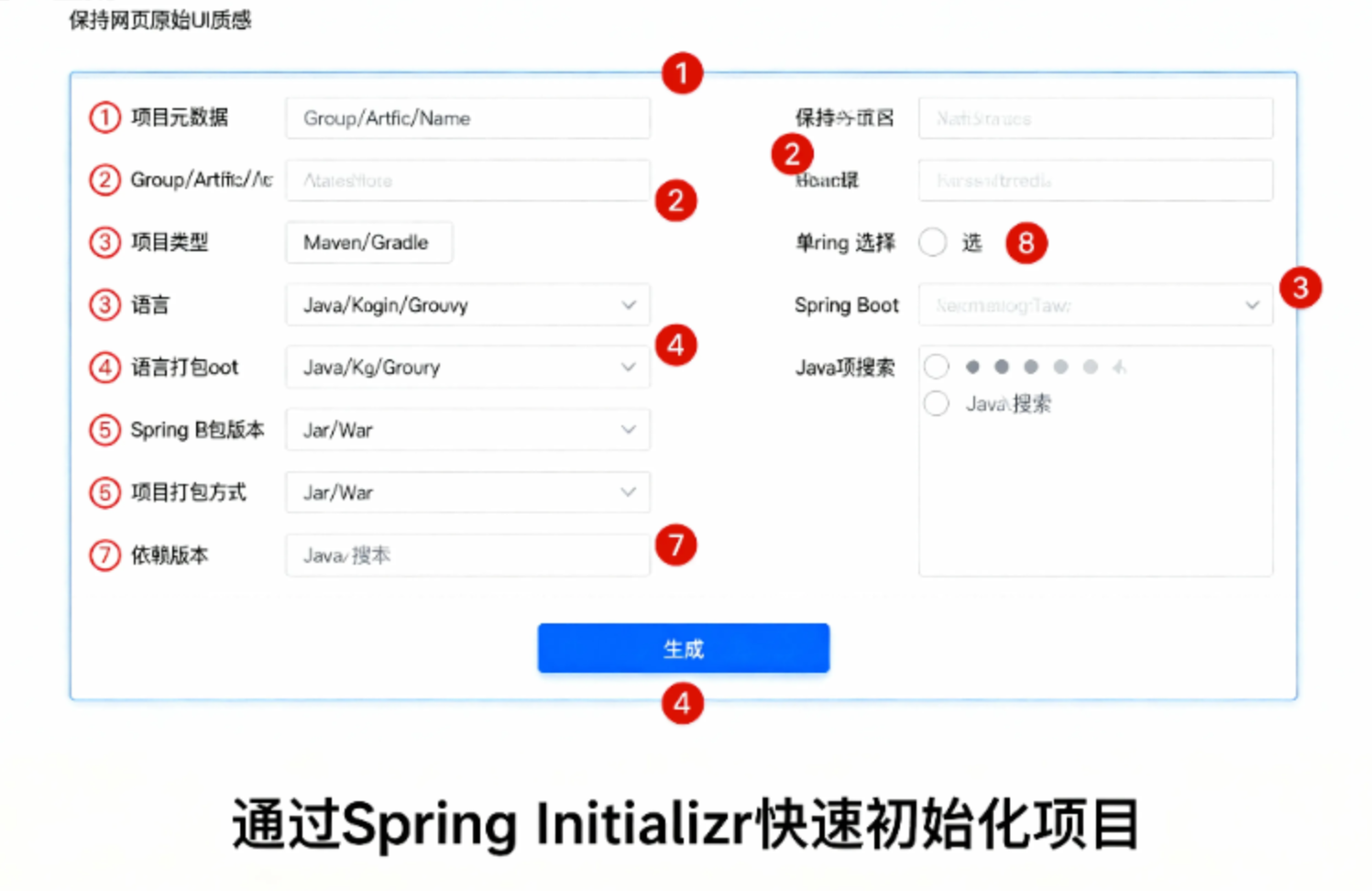 【保姆级教程】万字长文带你从0到1掌握Spring Boot:从入门到实战部署(超详细)_springboot超详细教程-CSDN博客