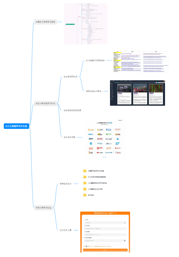 卷积神经网络（CNN）原理深度剖析，带你彻底搞懂CNN！-CSDN博客