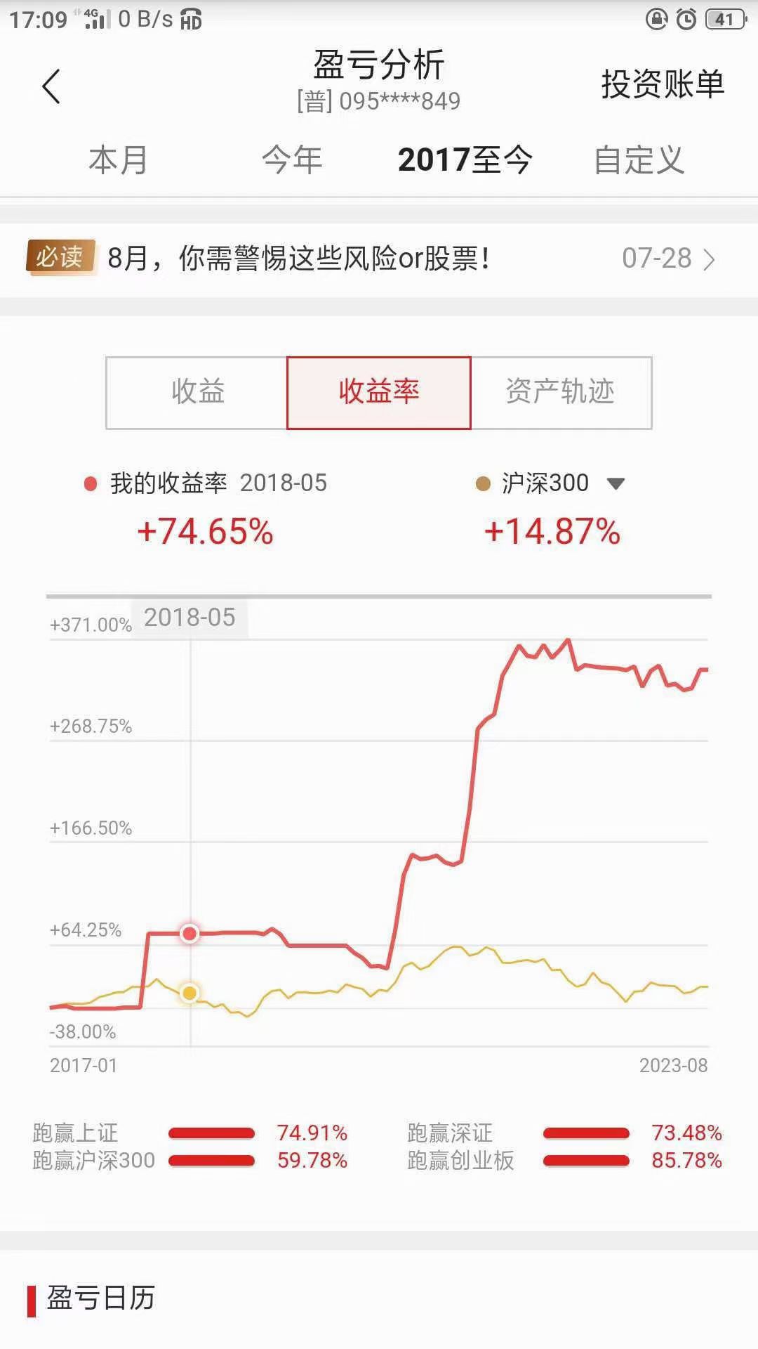 AI助力实现高收益率