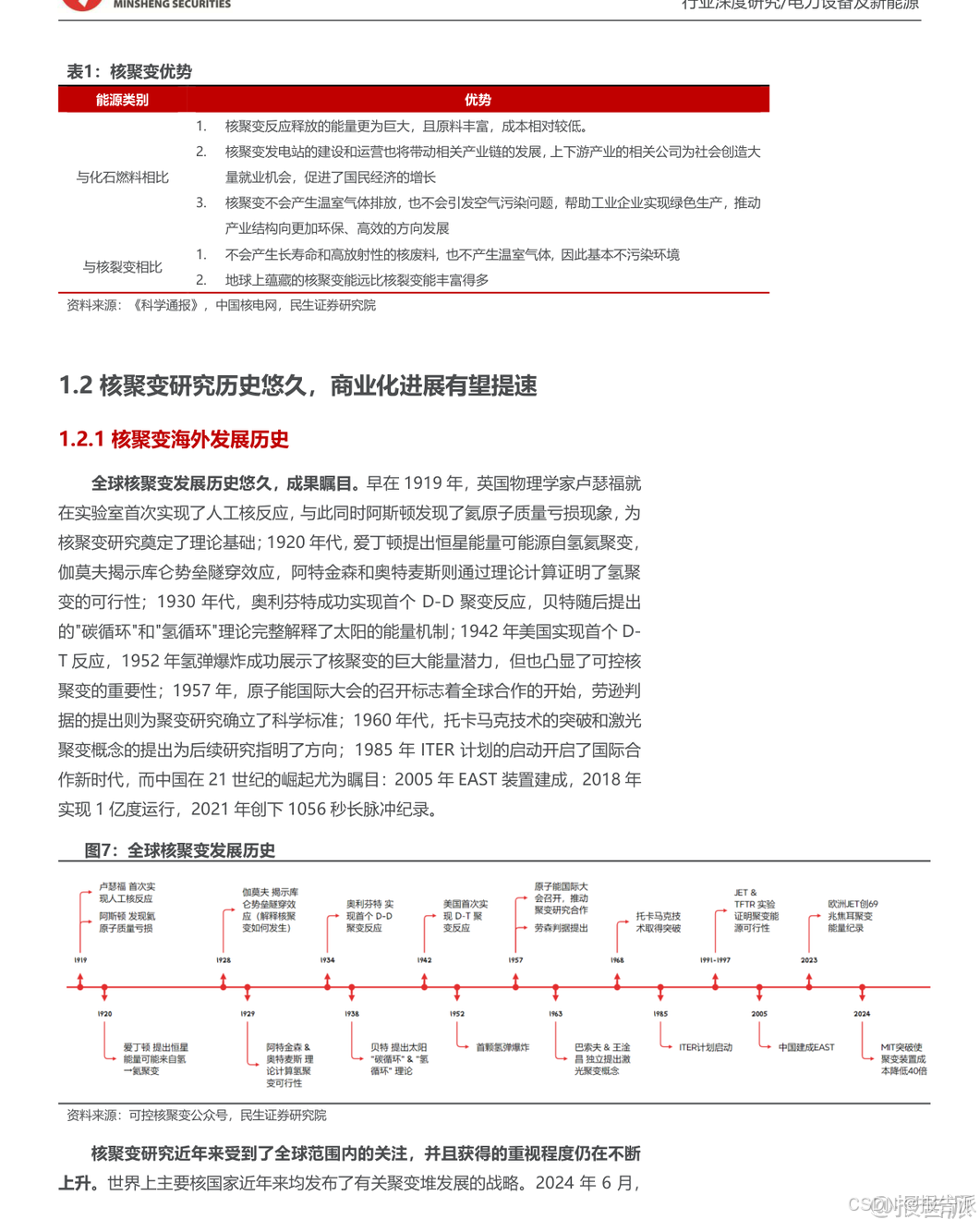 _基因测序行业深度报告_深度报告解读