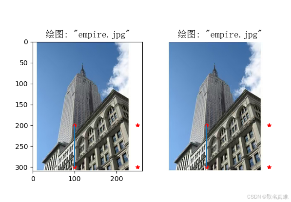 计算机视觉编程 1（图片处理）