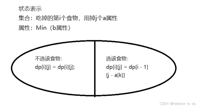 外链图片转存失败,源站可能有防盗链机制,建议将图片保存下来直接上传