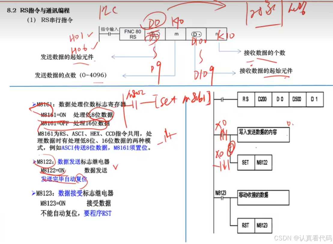 三菱FX3U系列PLC编程学习笔记