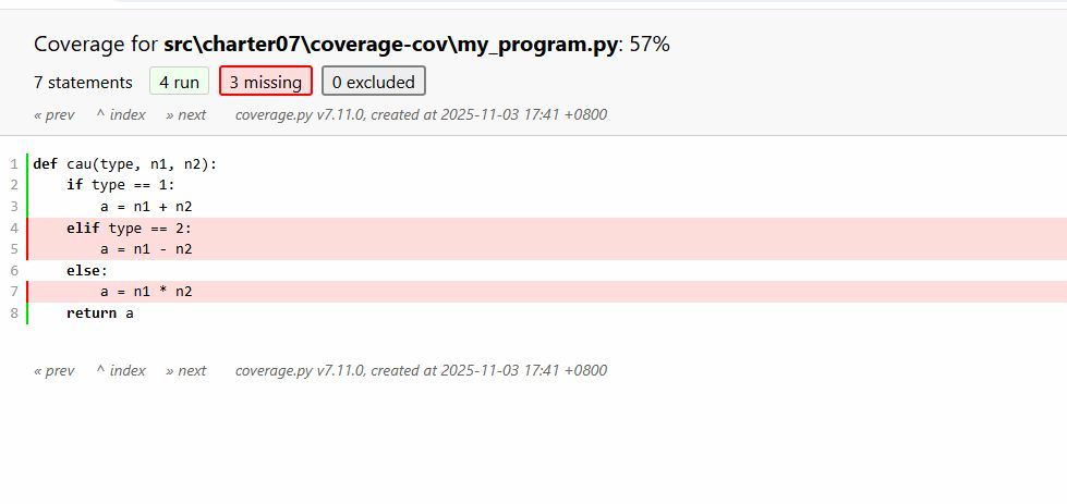 #53: code coverage for pytest - python friday Images... Python Pytest 笔记--Pytest 相关插件及插件管理_pytest插件管理-CSDN博客