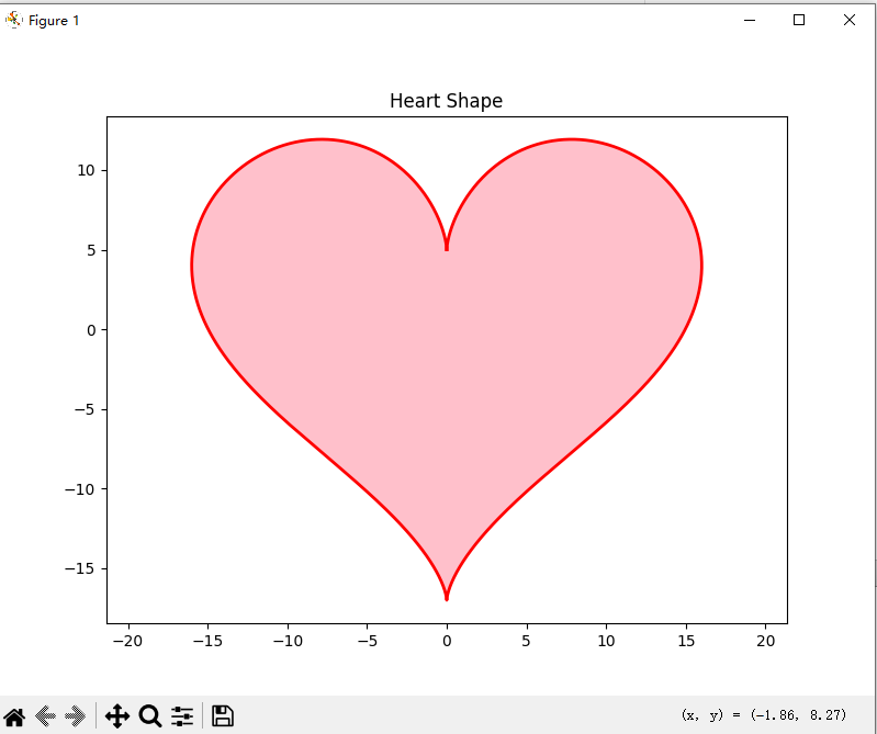 Python 画心形_python绘制心形-CSDN博客 image.