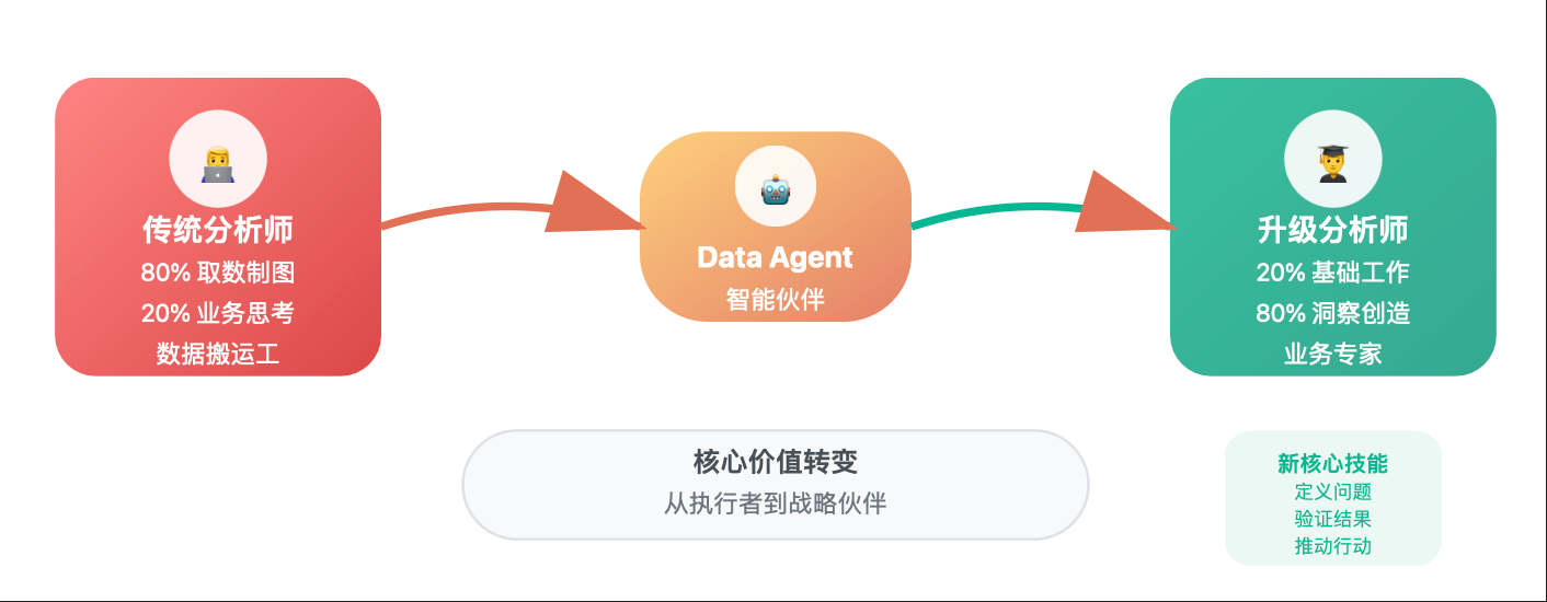 [tu]