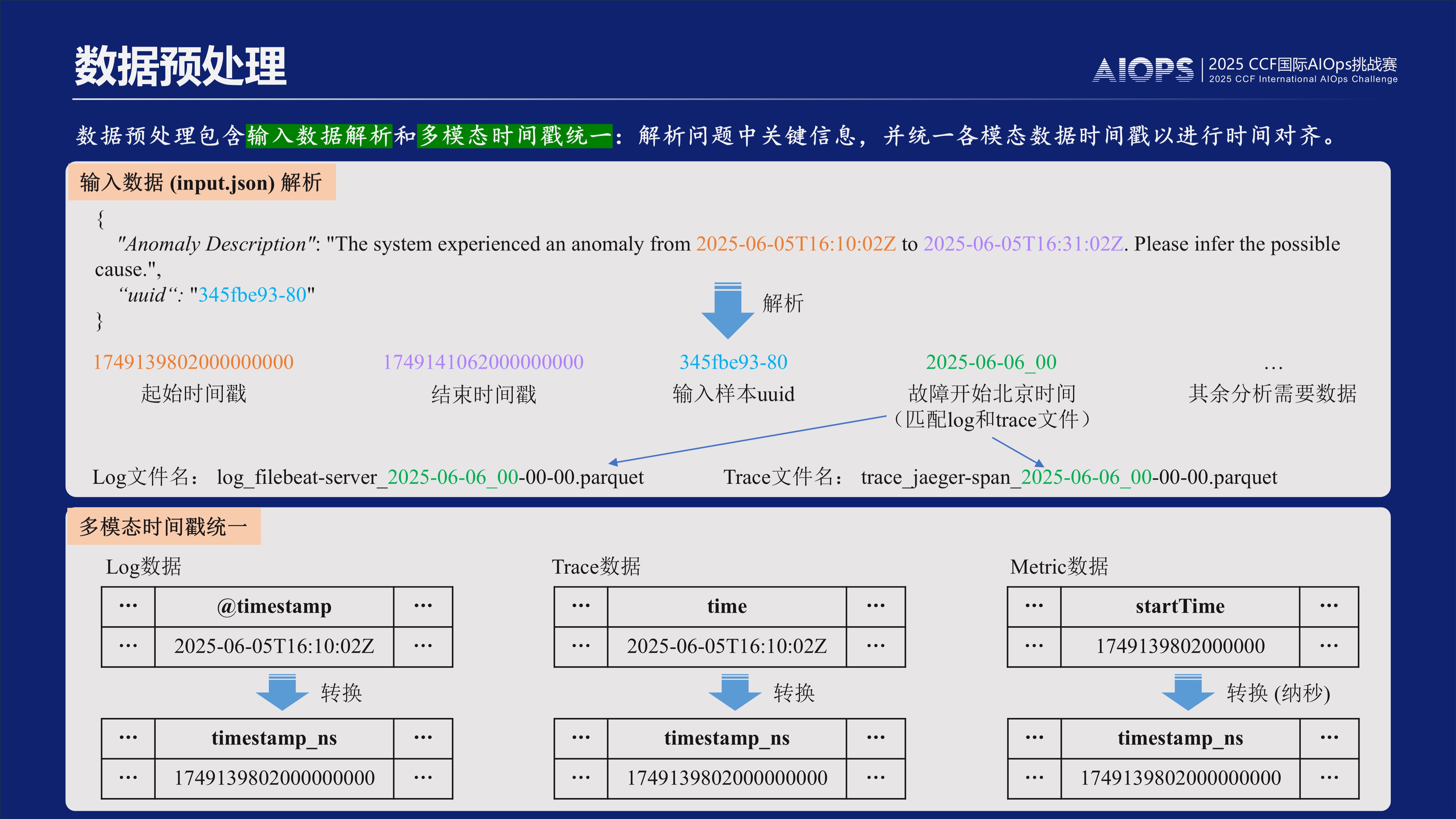 智能微系统 88129f18cb8d4e6fa3eaa46c765203c1.jpeg