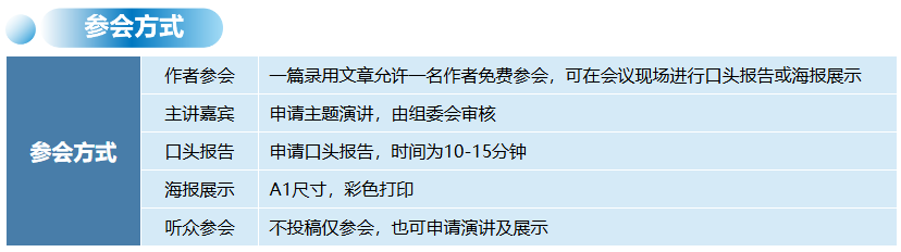 【虚拟现实/AI专题会议】第五届人工智能、虚拟现实与可视化国际学术会议（AIVRV 2025）
