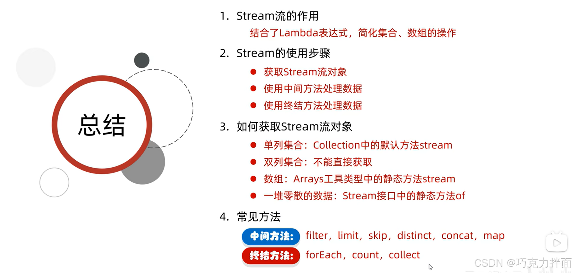 1.5.Stream流-Stream流的终结方法中的收集方法collect超详解_stream.collect方法-CSDN博客
