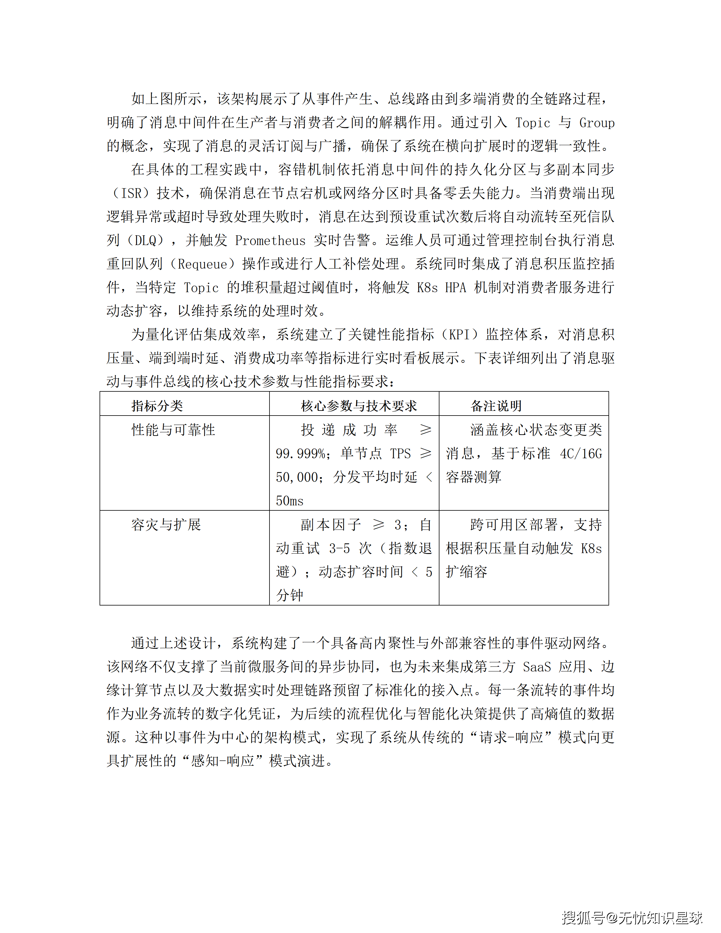 文章配图-75