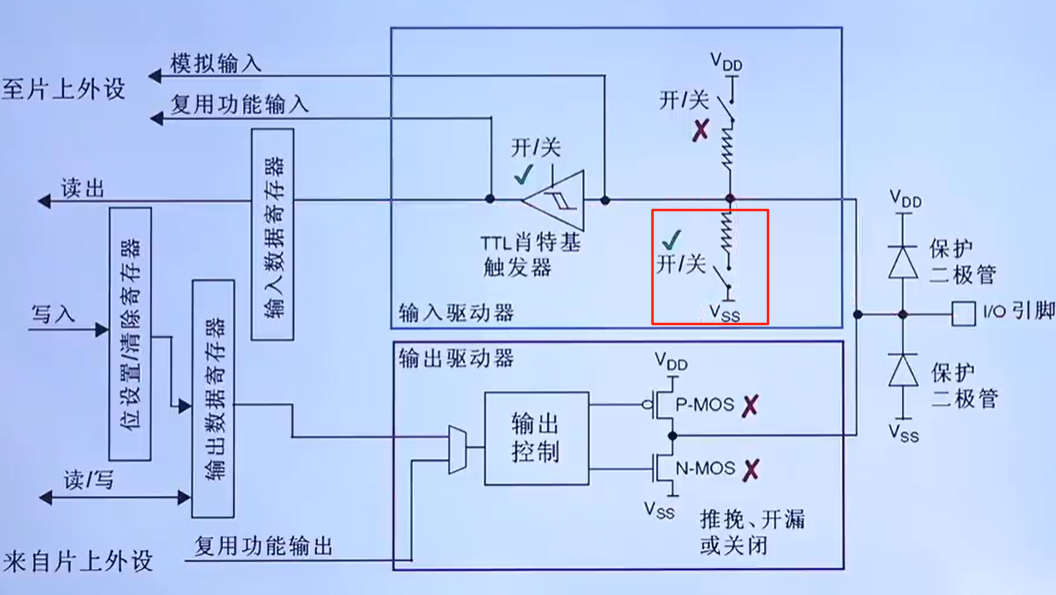 输入下拉