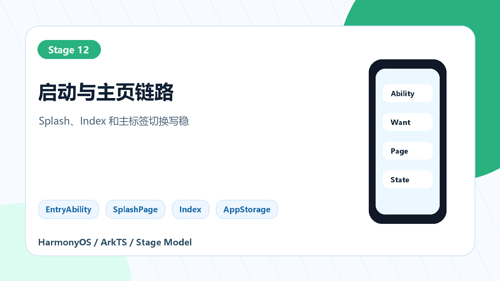 启动与主页封面