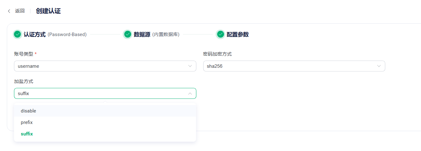 Password-Based