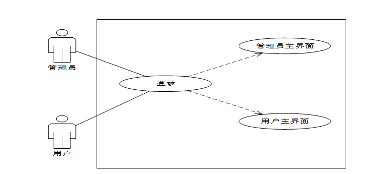 88a12f6ab4f84eb0bee2fbb5130cc1f1.png