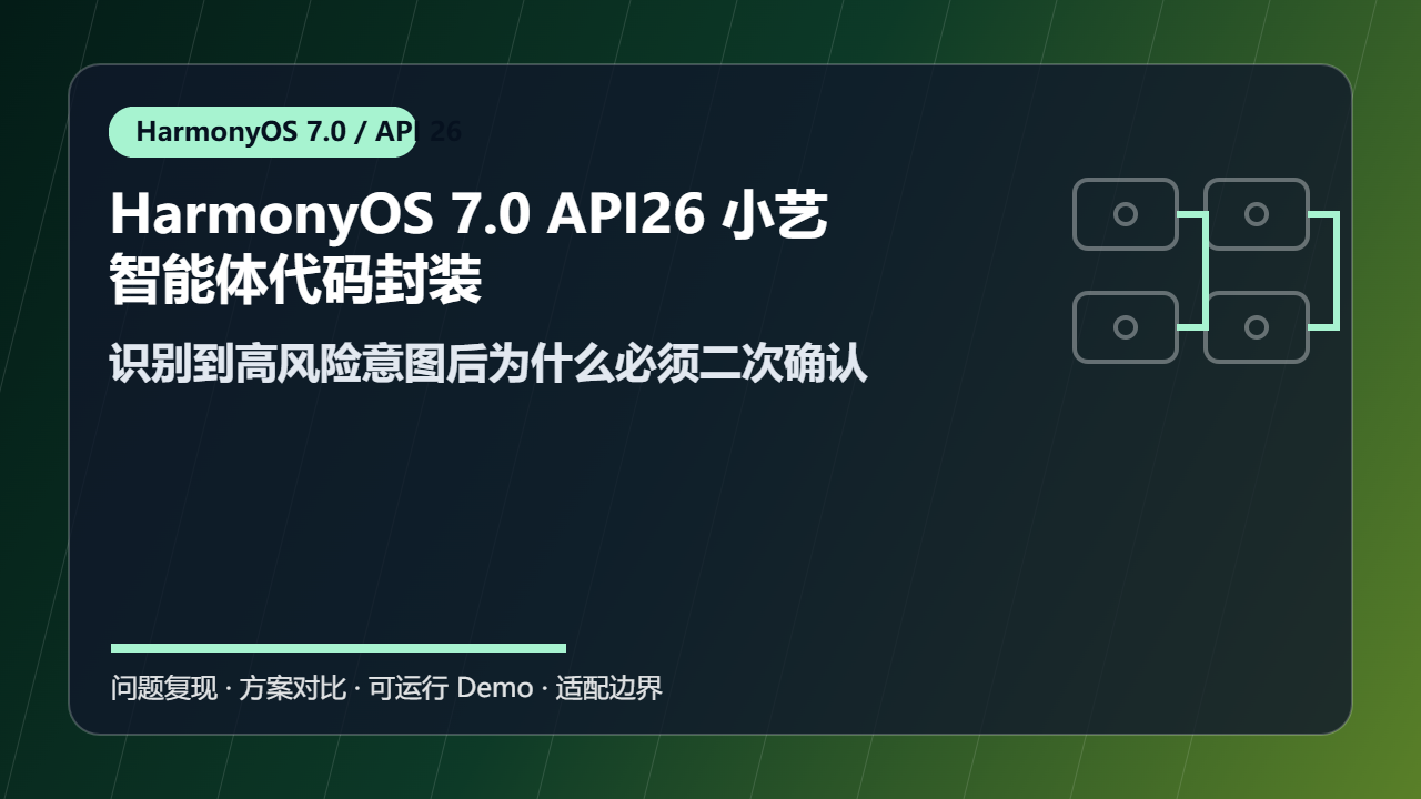 HarmonyOS 7.0 API26 小艺智能体代码封装：识别到高风险意图后为什么必须二次确认
