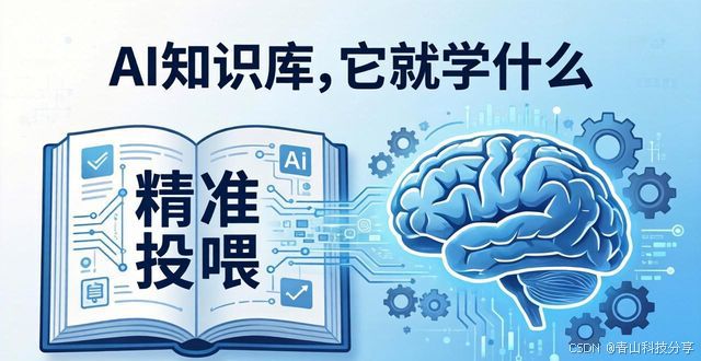 AI知识库投喂