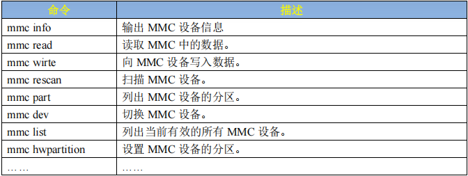 mmc 命令