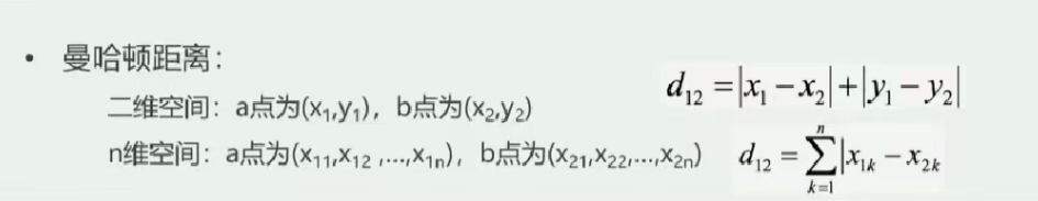 机器学习算法系列专栏：K近邻（KNN）算法（初学者）