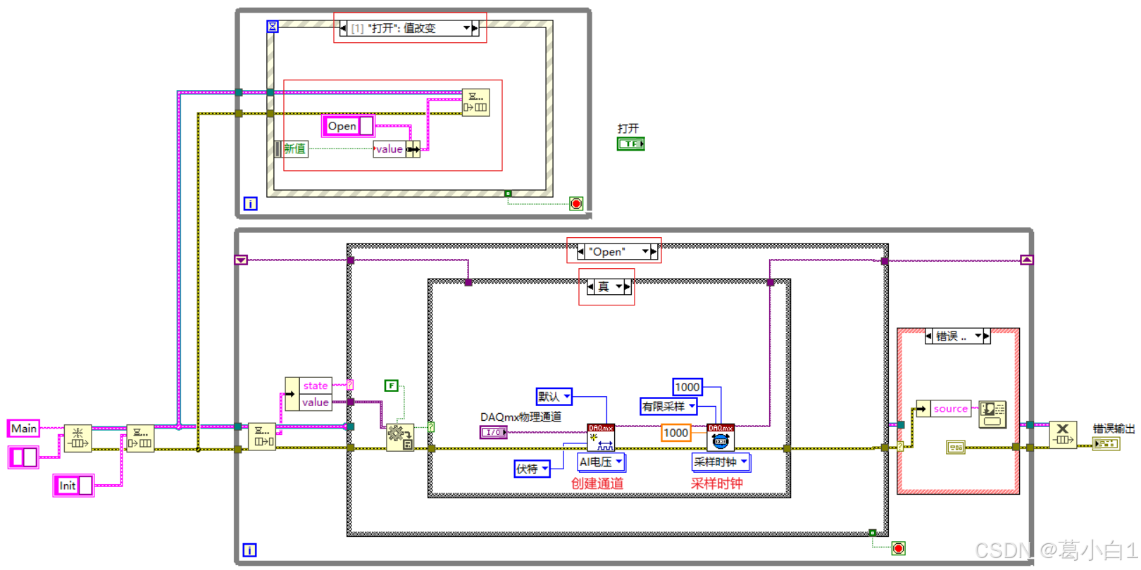 第四天 Labview交互也很轻松（4.1 DAQ数据采集）_labview daq-CSDN博客