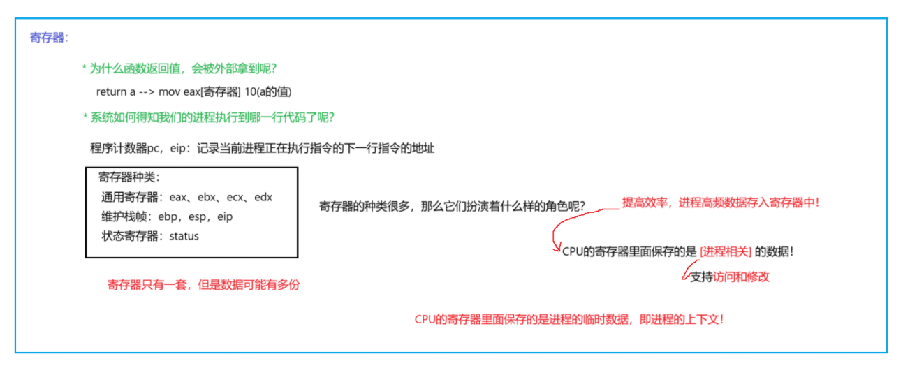 简要说说寄存器的角色