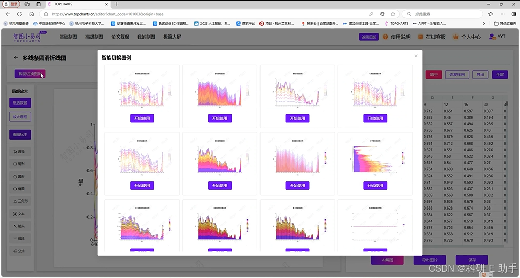 智图小易司融合 DeepSeek,图表制作专属 AI 机器人诞生记_制图小易斯-CSDN博客