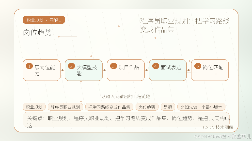 文章插图 1