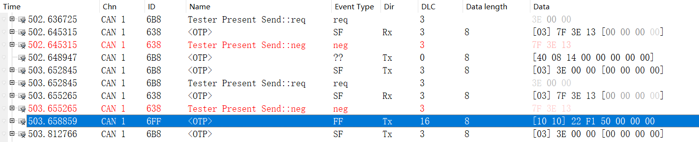 TP36_Functional_FF - Log