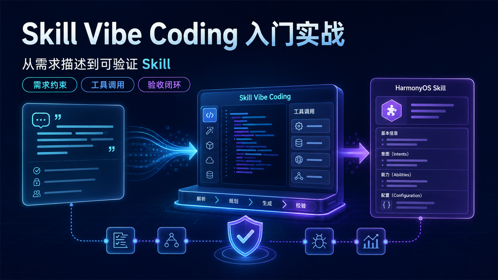 Skill Vibe Coding 入门实战