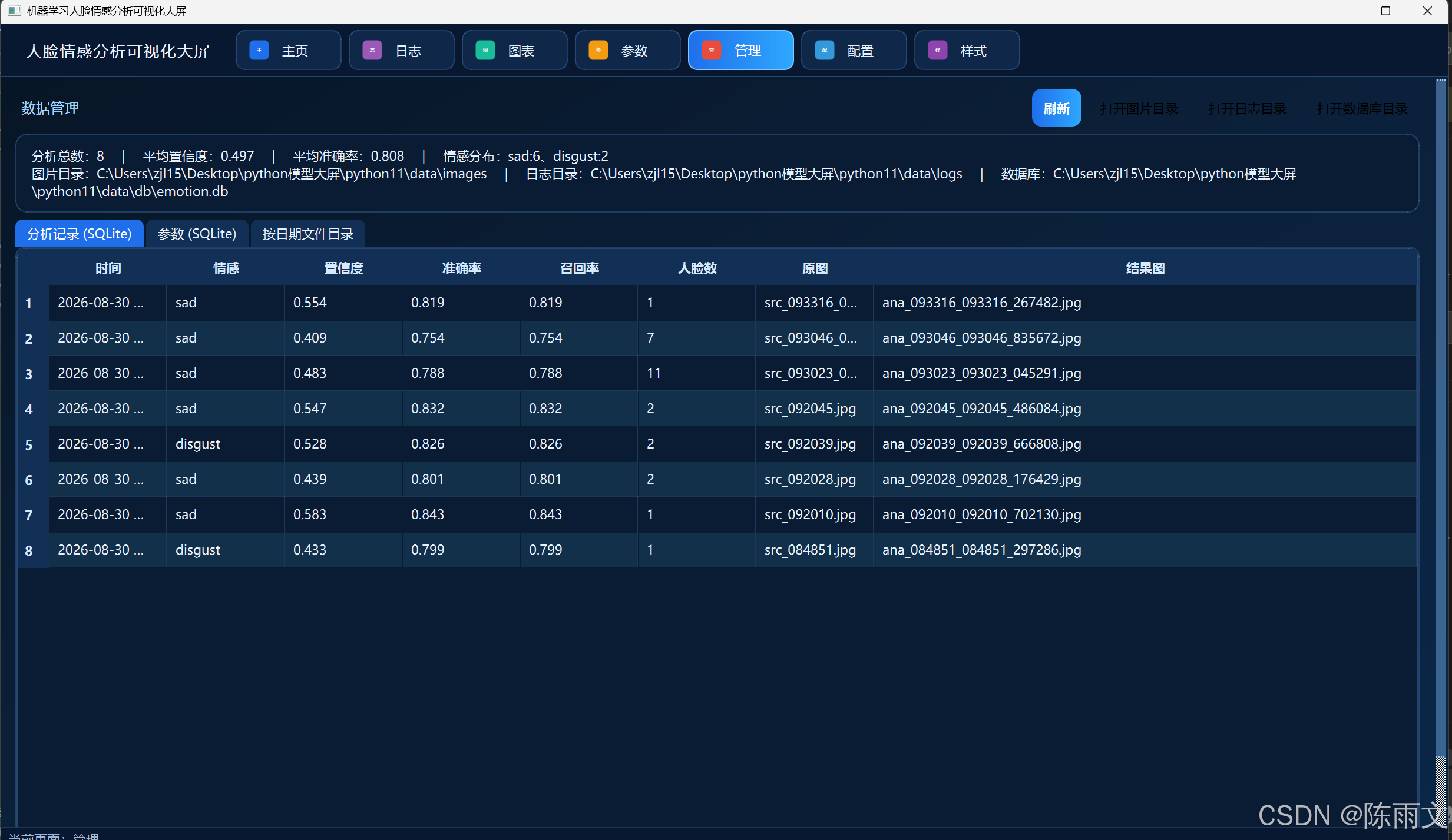 基于 Python 的人脸情感识别与可视化分析系统——机器学习人脸情感分析可视化大屏-CSDN博客