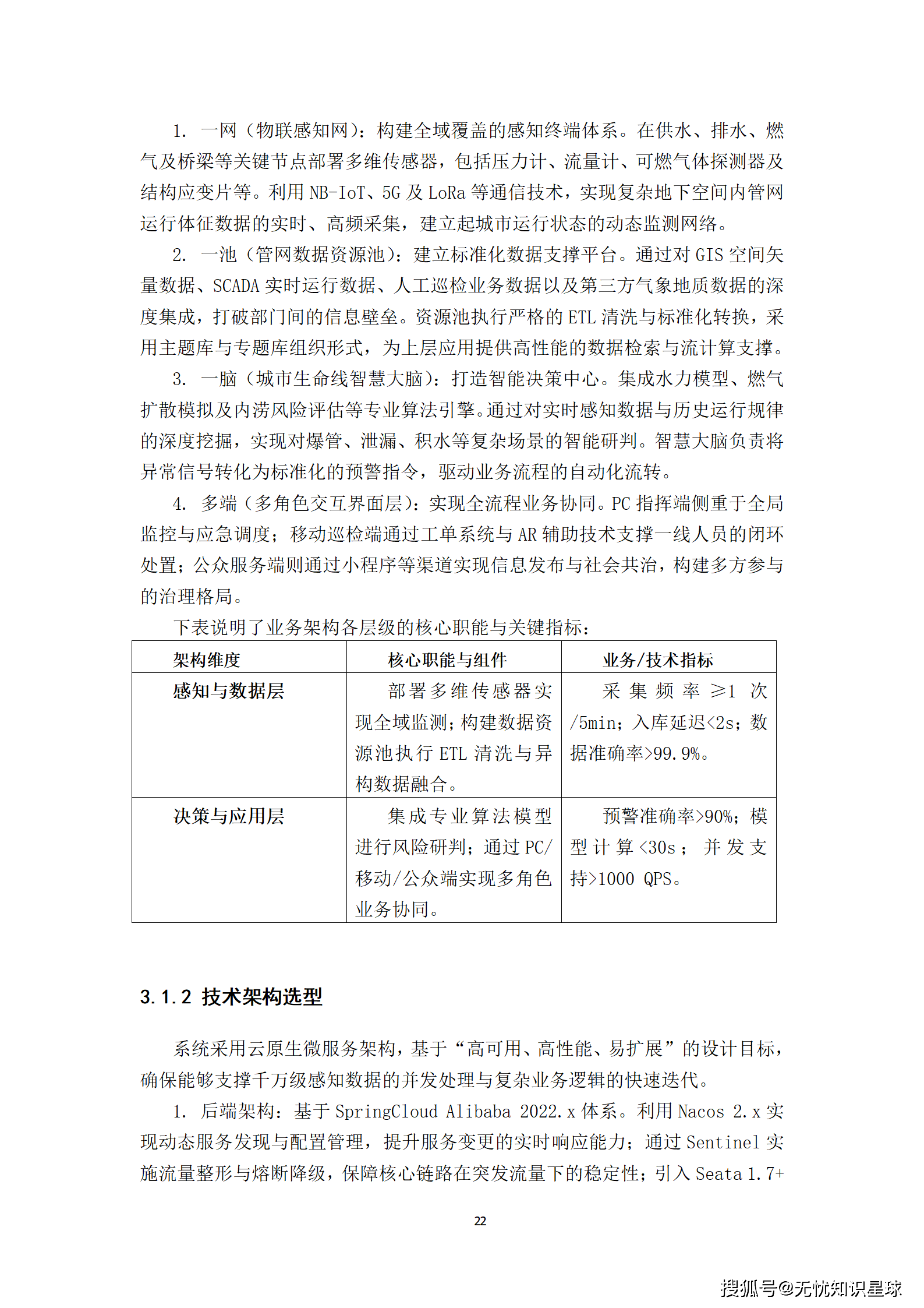 城市级地下管网与城市内涝防范(海绵城市)物联感知网建设方案_22.png
