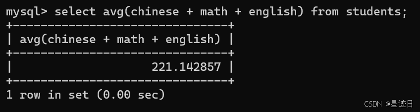 MySQL：CRUD（二）_truncate table语法