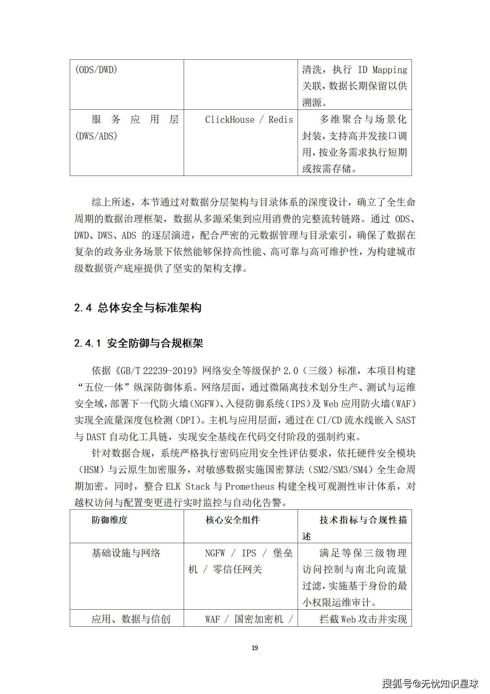 新型智慧城市建设方案_19.png