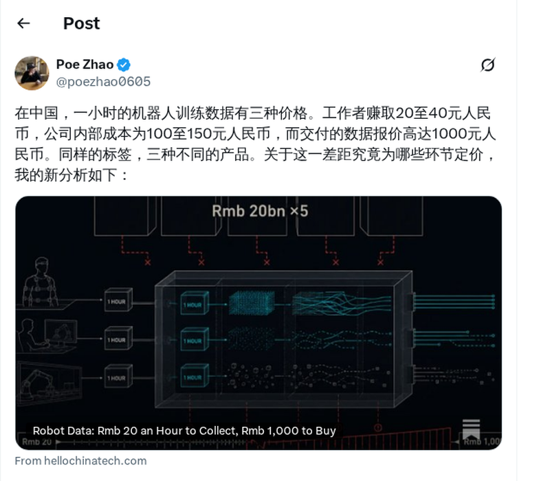 中国机器人数据市场采集价差悬殊