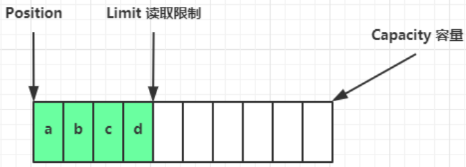 在这里插入图片描述 https://i-blog.csdnimg.cn/direct/89fbaf13bd9e4fd69b144ad54786b485.png