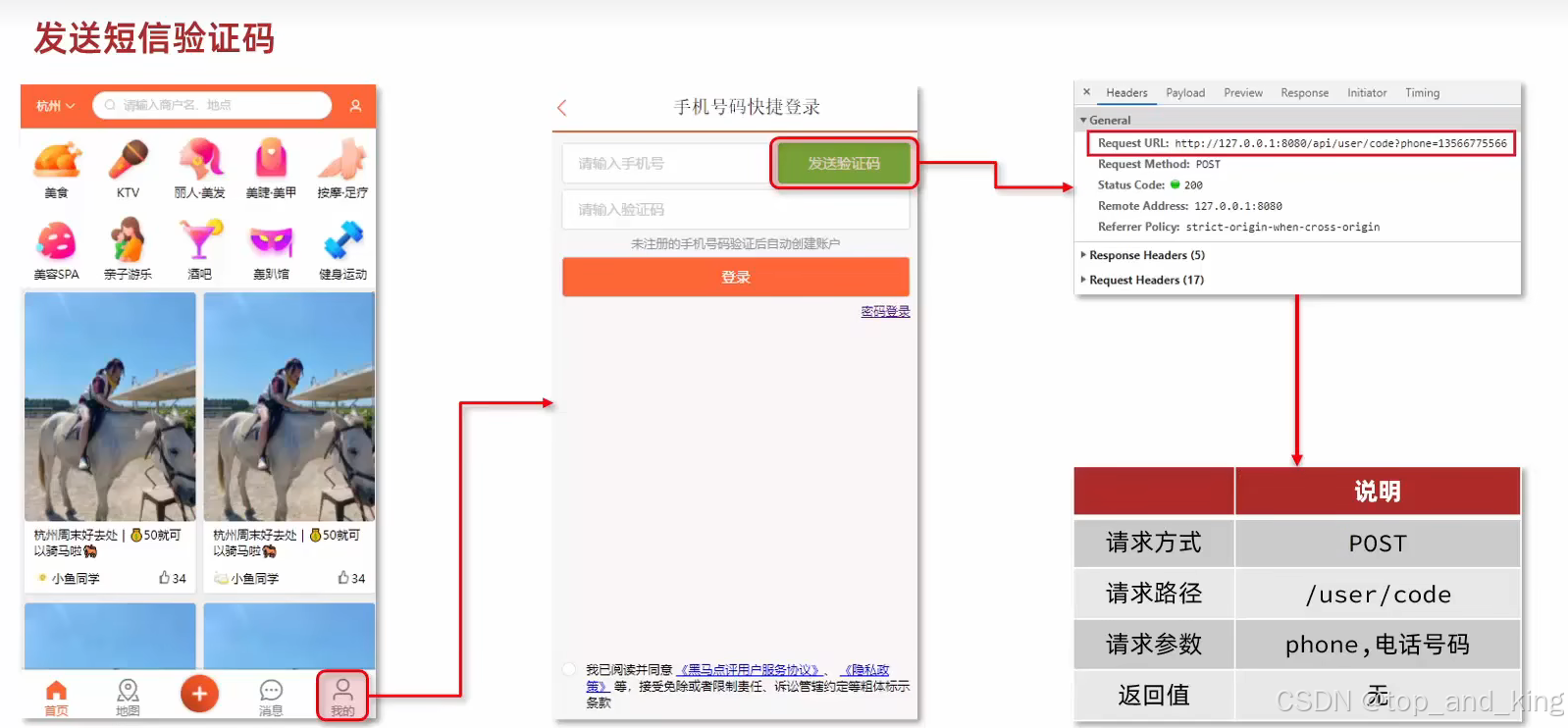 如何使用短信登录