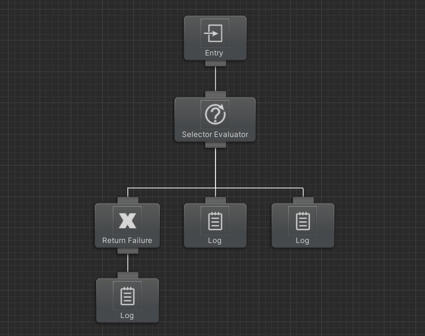 Unity里的Behavior Designer（行为树设计）_unity behavior designer