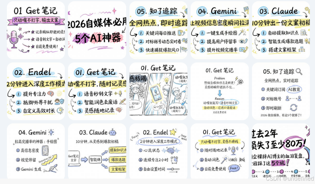 Gemini手绘图案例