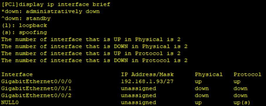 HCIA综合实验_ip address 12.1.1.1 8