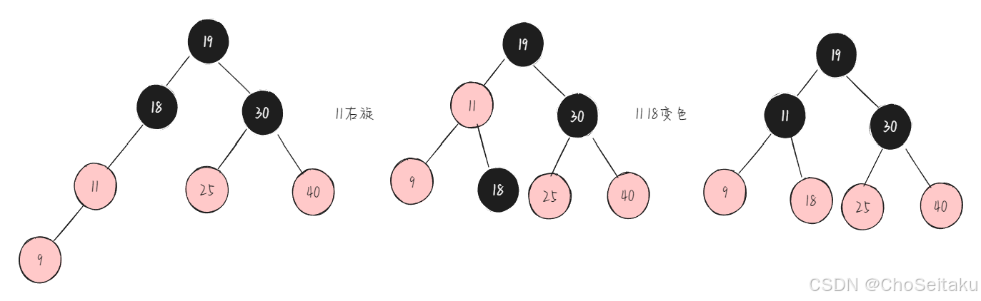 ![[Pasted image 20250321151218.png]]