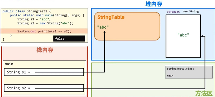 string1