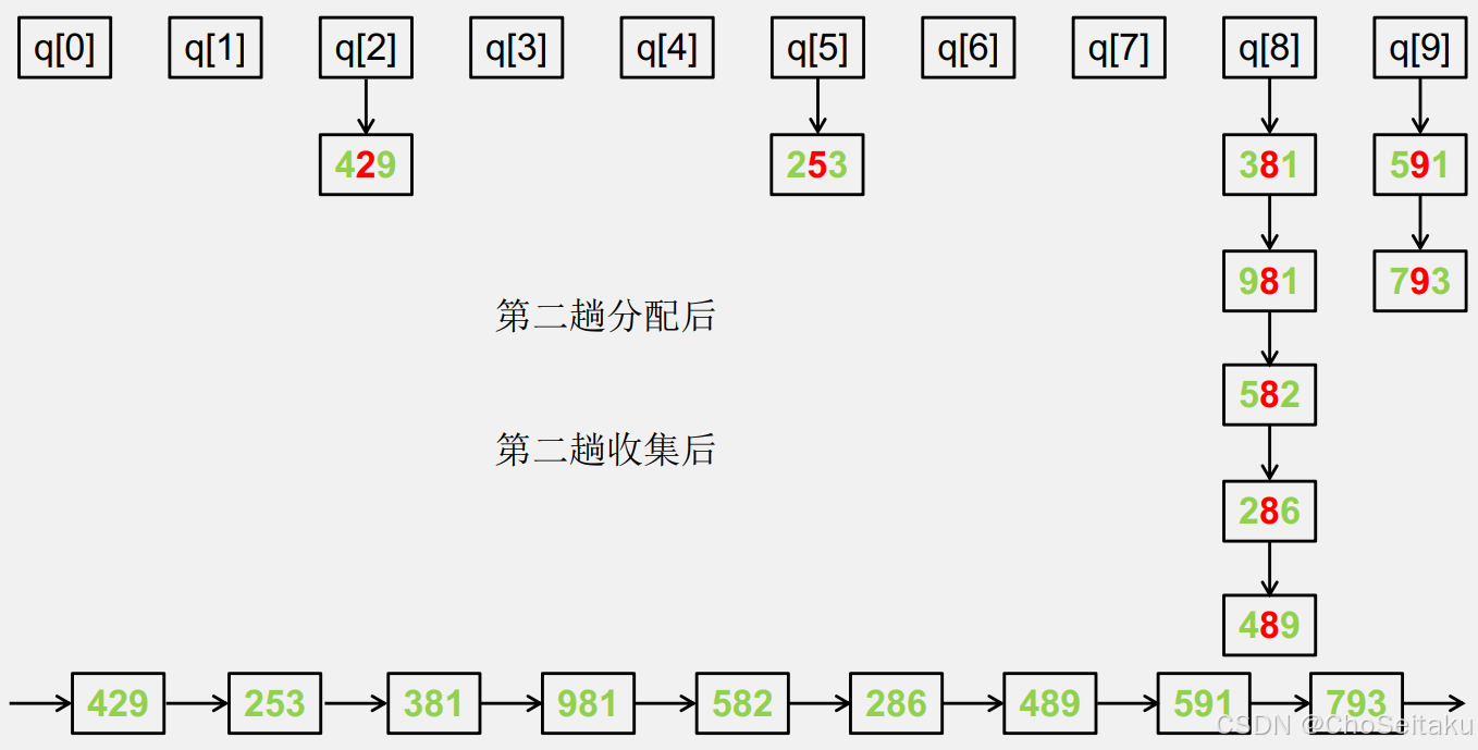 ![[Pasted image 20251003085233.png]]