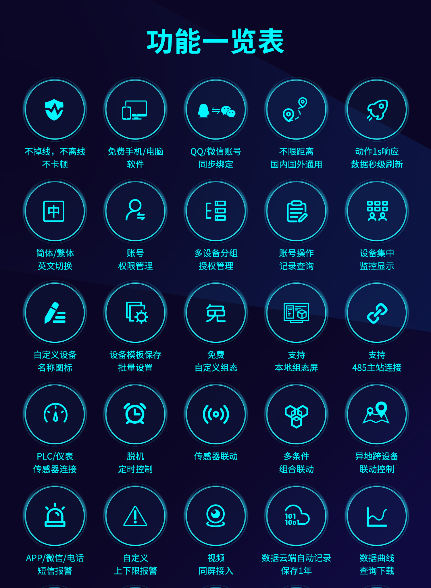 jydam0404t远程智能控制器