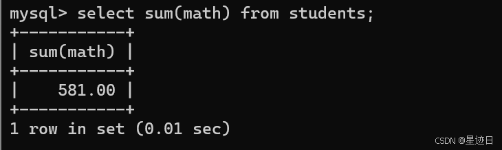 MySQL：CRUD（二）_truncate table语法