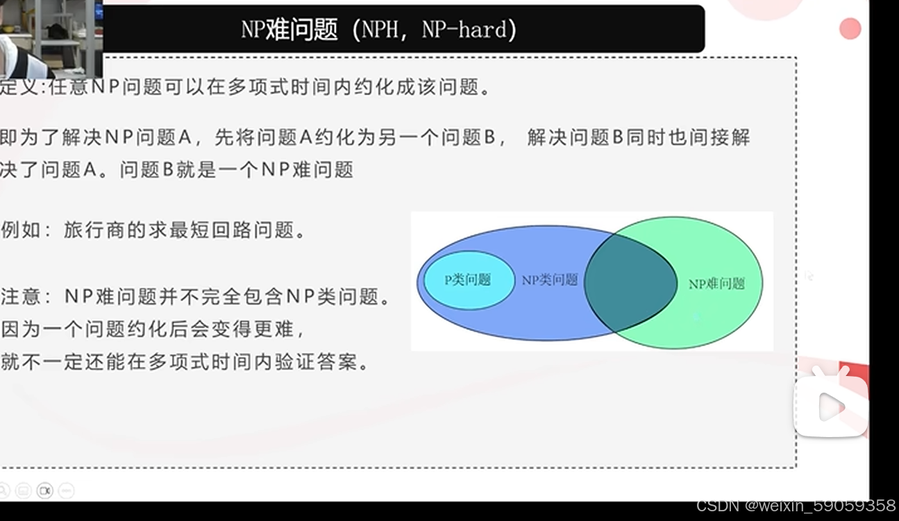 NP theory_np完全问题巴硕尔-CSDN博客
